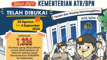 CPNS Kementerian ATR/BPN 2024: Ada 1.336 Formasi yang Dibuka, Ini Syarat Daftarnya