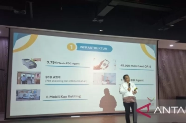 Beri Kemudahan Akses Keuangan saat PON XXI Aceh-Sumatera Utara, BSI Pasang 910 ATM dan CRM