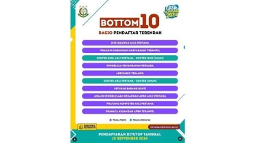 10 Jabatan di CPNS Kejaksaan 2024 yang Sepi Pelamar