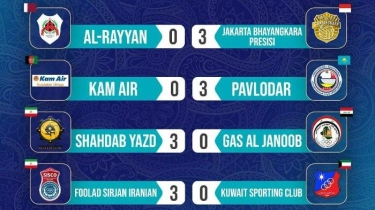 Hasil AVC Club Championship 2024 Tadi Malam: JBP ke Semifinal, Hadapi Trauma Jumpa Wakil Iran