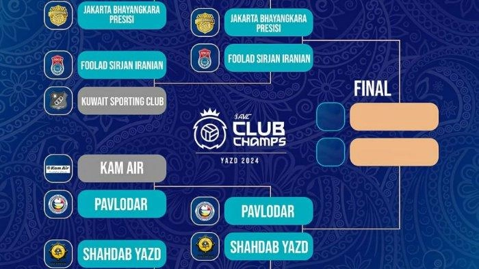 Jadwal Semifinal AVC Club Championship 2024: Bhayangkara Presisi Ukir Sejarah, Butuh 1 Kemenangan