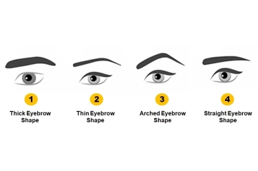 Bentuk Alis Anda Tebal, Tipis, Melengkung atau Lurus? Kenali Bentuk Alis Anda untuk Mengetahui Ciri Kepribadian Tersembunyi Anda