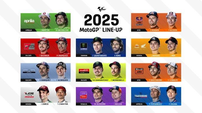 Daftar Lengkap Pembalap MotoGP 2025: Jack Miller Lengkapi Line-up Rider Kelas Premier
