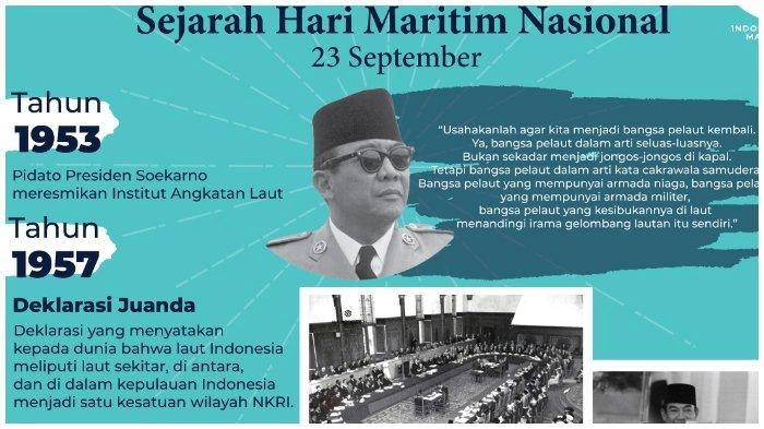 Hari Maritim Nasional Diperingati Setiap Tanggal 23 September, Simak Ini Sejarahnya