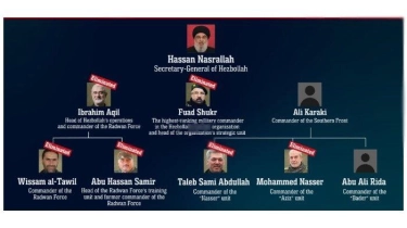Israel Klaim Bunuh 6 dari 9 Pemimpin Hizbullah, Sekjen Nasrallah Masih Jadi Incaran