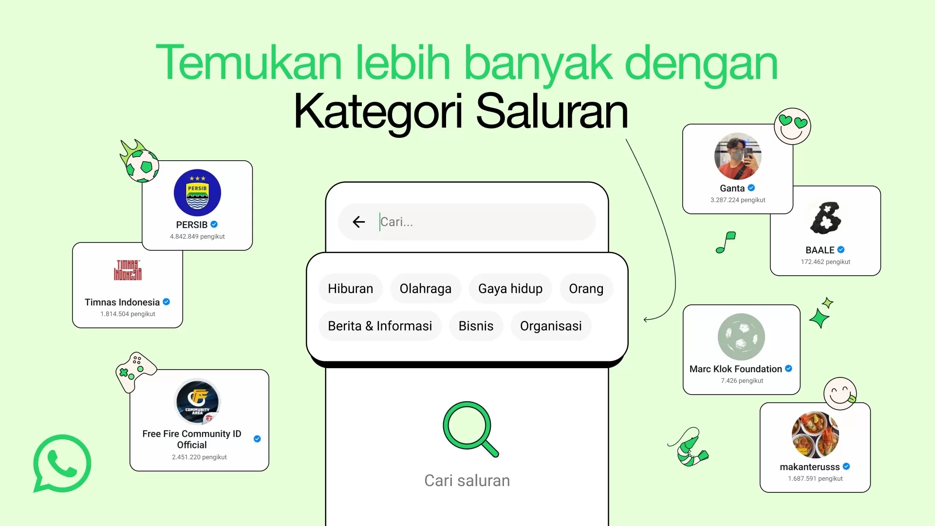 5 Hal Tentang WhatsApp Channel ini Nggak Banyak Diketahui Orang, Fiturnya Masih Bisa Dimaksimalkan
