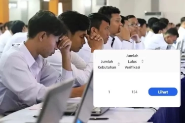 Resmi! Anda Sudah Dapat Intip Saingan CPNS 2024, Pastikan Siap Mental Menuju SKD!
