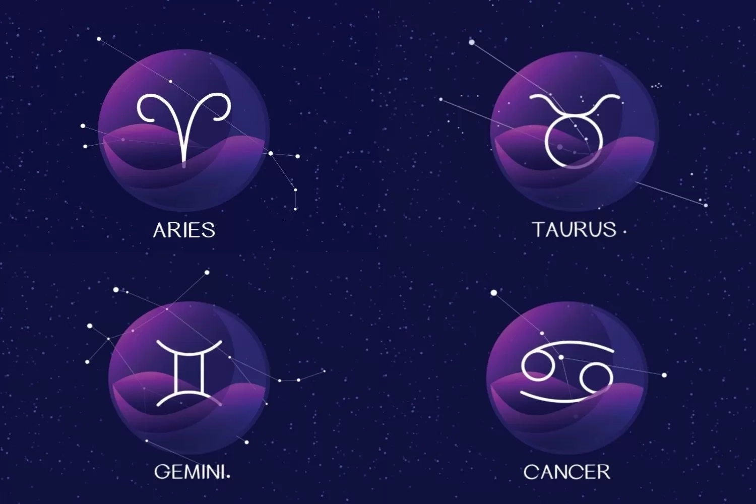 Ramalan Zodiak Besok 9 Oktober 2024: Aries, Taurus, Gemini, dan Cancer