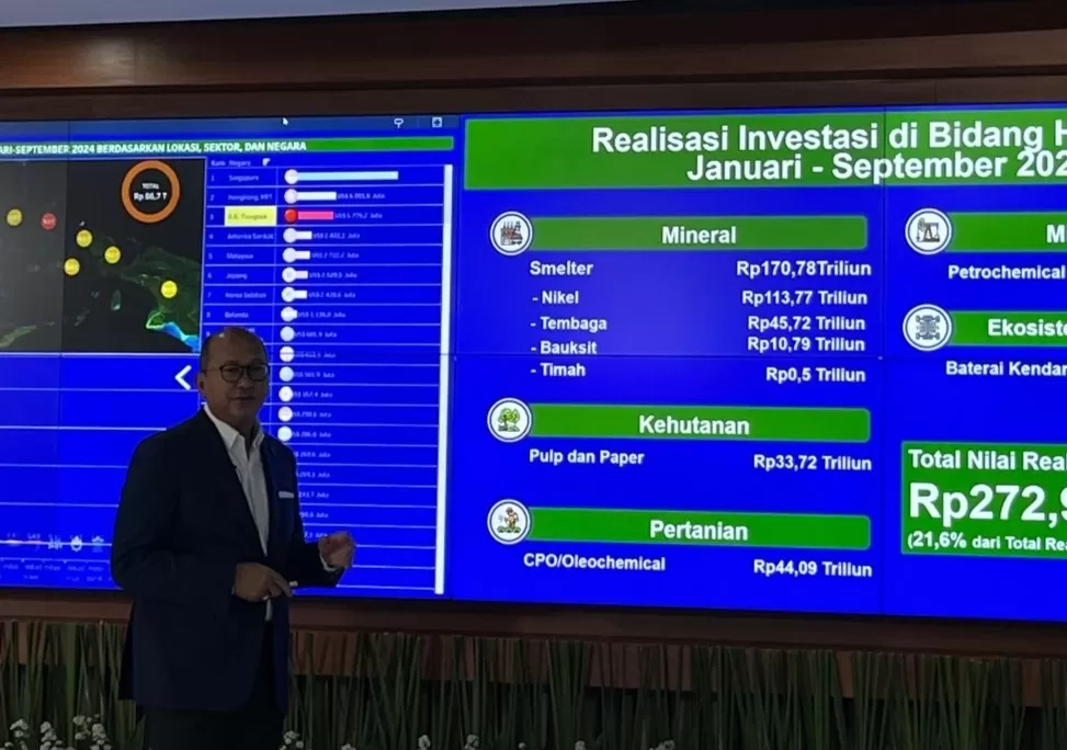 Investasi Sepanjang Januari-September 2024 Tembus Rp 1.261 T, Capai 76,45 Persen dari Target Jokowi