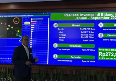 Investasi Sepanjang Januari-September 2024 Tembus Rp 1.261 T, Capai 76,45 Persen dari Target Jokowi