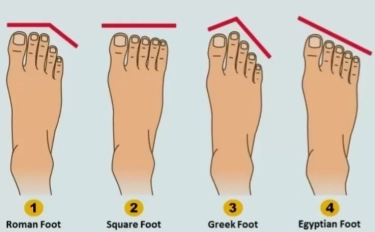 Jelajahi Kepribadian Melalui Bentuk Kaki: Intip Kekuatan Istimewa dan Kelemahan yang Tersembunyi Pada Diri Anda