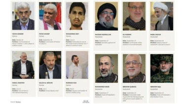 Daftar Pemimpin Hamas dan Hizbullah yang Dibunuh Israel sejak 7 Oktober 2023