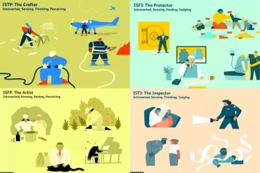 Membuka Tabir Kepribadian ISTP, ISFJ, ISFP, dan ISTJ: Temukan Karaktermu dan Pelajari Keunikan Sifat dan Jati Dirimu