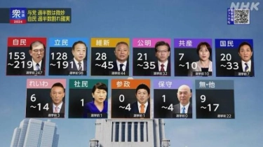 Perubahan Besar Politik Jepang, Oposisi Bangkit Setelah Pemilu Nasional Minggu