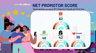 Riset Ungkap Shopee Ungguli E-Commerce Lain Soal Kepuasan Pelanggan 