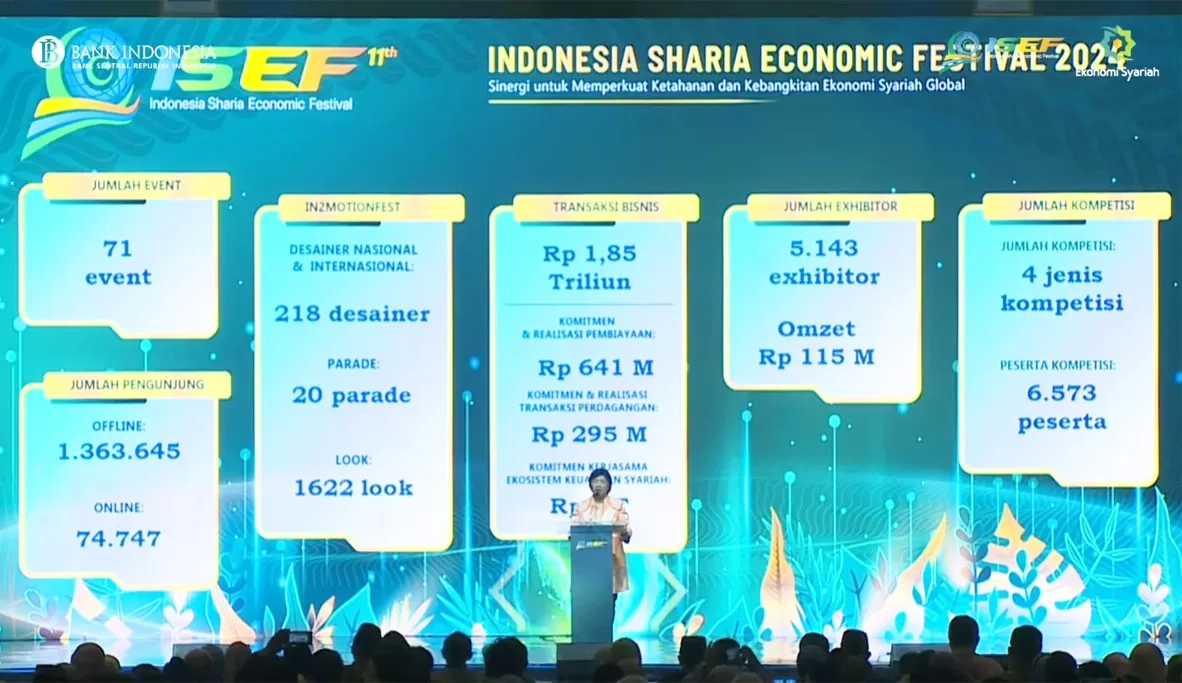ISEF 2024 Catat Transaksi Bisnis Hampir Rp 2 Triliun