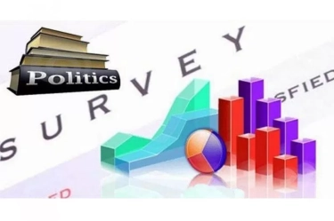 Merasa Dewan Etik Tidak Adil dan Tendensius, Poltracking Indonesia Putuskan Keluar dari Persepi