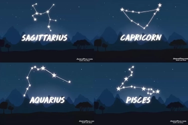 Ramalan Keberuntungan Zodiak Pada Minggu Ini untuk Sagitarius, Capricorn, Aquarius, dan Pisces