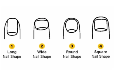 Tes Kepribadian: Bentuk Kuku Bisa Menunjukkan Karakter Tersembunyi dalam Dirimu, Ini Penjelasannya   