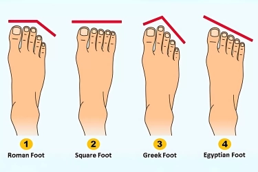 Tes Kepribadian: Temukan Sifat Tersembunyi dari Bentuk Kaki dan 8 Ulasan tentang Keempat Jenis