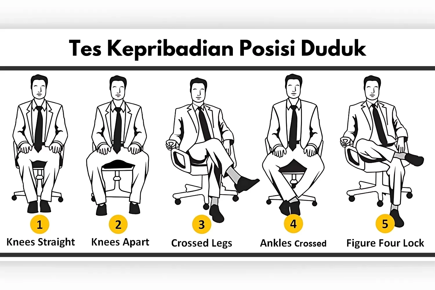 Tes Kepribadian Posisi Duduk: Simak Sifat Seseorang Berdasarkan Cara Menempati Kursi