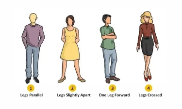 Psikologi Mengungkap Kepribadian Melalui Posisi Kaki Saat Berdiri: Cek dan Kenali Sifat Tersembunyi dari Cara Berdiri Anda
