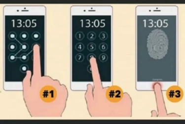 Ungkap Kepribadian Unik di Balik Cara Mengunci Ponsel: Anda Lebih Memilih Menggunakan Pola, PIN, atau Sidik Jari?