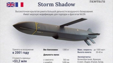Pasokan Rudal Storm Shadow Ngadat, Hubungan Ukraina-Inggris Kini Hambar