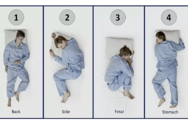 Bagaimana Posisi Tidur Favorit Anda? Temukan Sifat Dan Ciri Kepribadian Dari Cara Tidur yang Paling Anda Sukai
