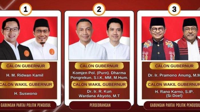 6 Survei Elektabilitas Pilgub DKI Jakarta 2024: Pramono-Rano Makin Salip RK-Suswono dan Dharma-Kun