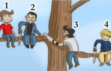 Tes Kepribadian Unik Tentukan IQ, Pilih Gambar Orang yang Menurutmu Bodoh dalam 11 Detik