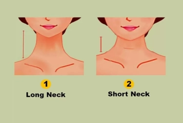 Tes Kepribadian: Golongan Darah Anda Bisa Mengungkapkan Ciri Kepribadian Anda yang Tersembunyi