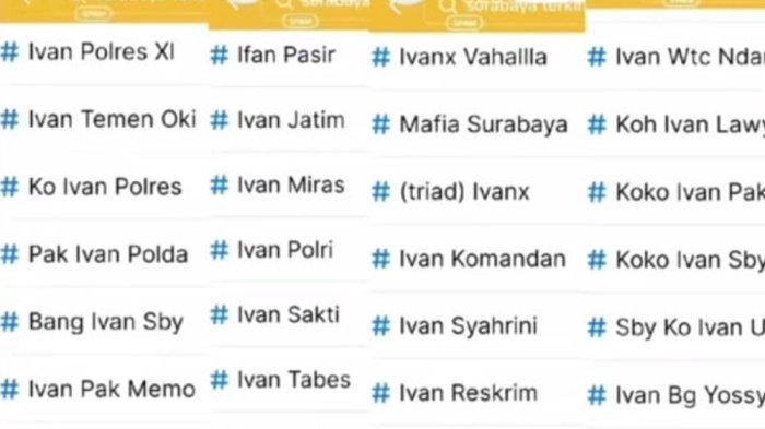 Beredar Nama-nama Kontak Diduga Ivan Sugiamto di Get Contact: Mafia Surabaya hingga Ivan Syahrini