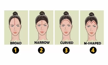 Apa yang Diungkapkan Dahi Anda Tentang Anda? Tes Kepribadian Ini Akan Mengungkap Sifat Tersembunyi Anda Berdasarkan 4 Tipe Dahi