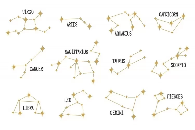 Ramalan Zodiak Keuangan dan Asmara 19 November 2024 : Libra, Scorpio, Sagitarius, Capricorn, Aquarius dan Pisces