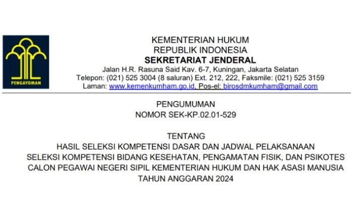 Hasil SKD CPNS Kemenkumham 2024, Peserta yang Lulus Berhak Ikut SKB