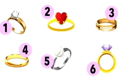 Tes Kepribadian Gambar Cincin Pilihan: Menyibak Apa yang Tersembunyi dalam Jiwa Seorang Perempuan