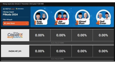Hasil Quick Count Pilkada Jabar 2024: Acep-Gitalis vs Jeje-Ronal vs Syaikhu-Ilham vs Dedi-Erwan