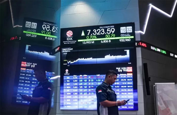 Mirae Asset Proyeksi IHSG di 8.000 Tahun Depan