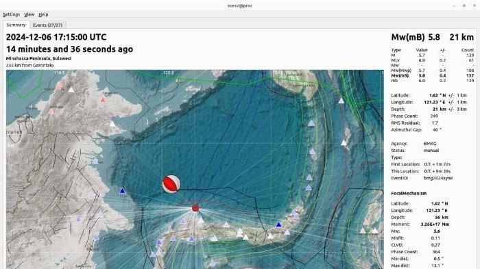 Analisis BMKG soal Gempa M 5,8 di Buol Sulawesi Tengah Sabtu Dini Hari, Tidak Berpotensi Tsunami