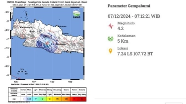 Gempa M 4,2 Guncang Garut Pagi Ini, BMKG Sebut Tak Berpotensi Tsunami