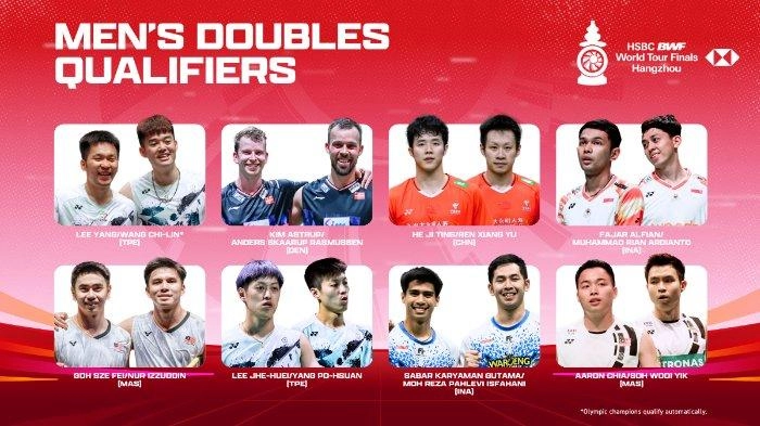 Hasil Drawing BWF World Tour Finals 2024: Fajar/Rian & Sabar/Reza Segrup, Perang Saudara Lebih Dini