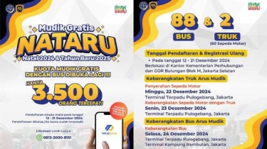 Jadwal Keberangkatan Mudik Gratis Naik Bus Libur Nataru 2024/2025, Ini Rute Tujuannya