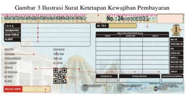 Siap-siap Aturan Baru Ini Bikin Kolom Pungutan di STNK Kendaraan Jadi Tambah Banyak
