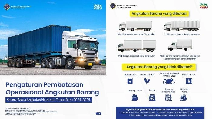 Aturan Pembatasan Operasional Angkutan Barang Nataru 2024/2025, Simak Ini Jadwalnya
