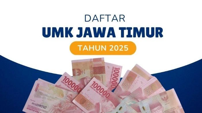 38 UMK Jatim 2025, Tertinggi Kota Surabaya Rp4.961.753 dan Terendah Kabupaten Situbondo