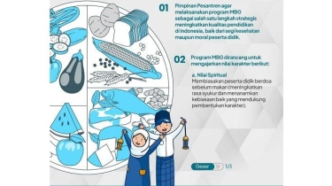 Jadwal Makan Bergizi Gratis di Pesantren Jenjang PAUD, SD, SMP, dan SMA