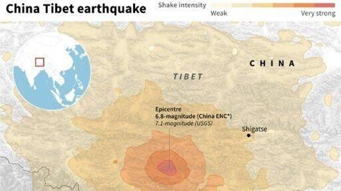 Gempa 7,1 SR Guncang Area Tibet, Pemerintah China Sebut 53 Orang Dilaporkan Tewas