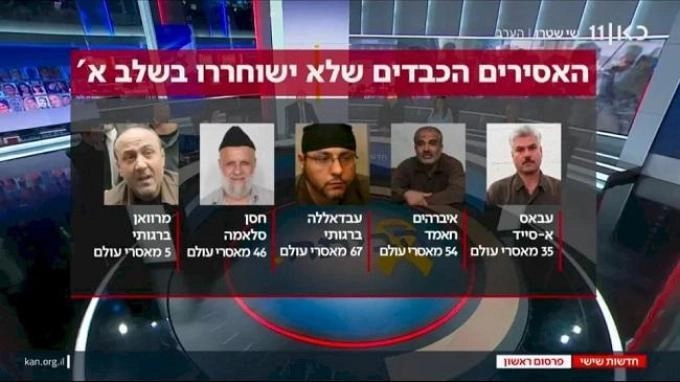 Israel Akan Bebaskan 737 Tahanan Palestina: Mulai Hamas hingga Fatah Kecuali 5 Sosok Kelas Berat