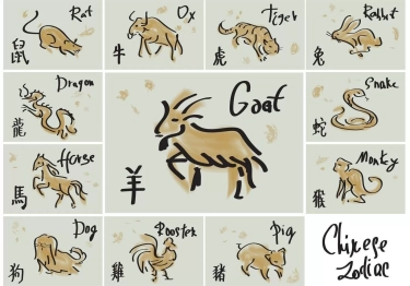 Ramalan Shio Hari Ini, Minggu 19 Januari 2025 untuk Naga, Ayam, Macan, dan Kambing